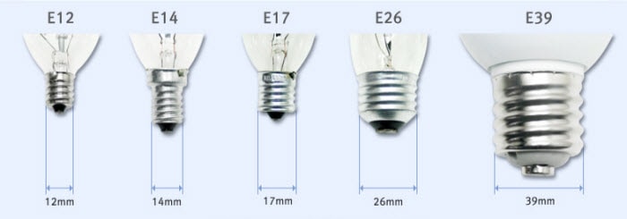 E14 Edison Screw Cap for led lamps